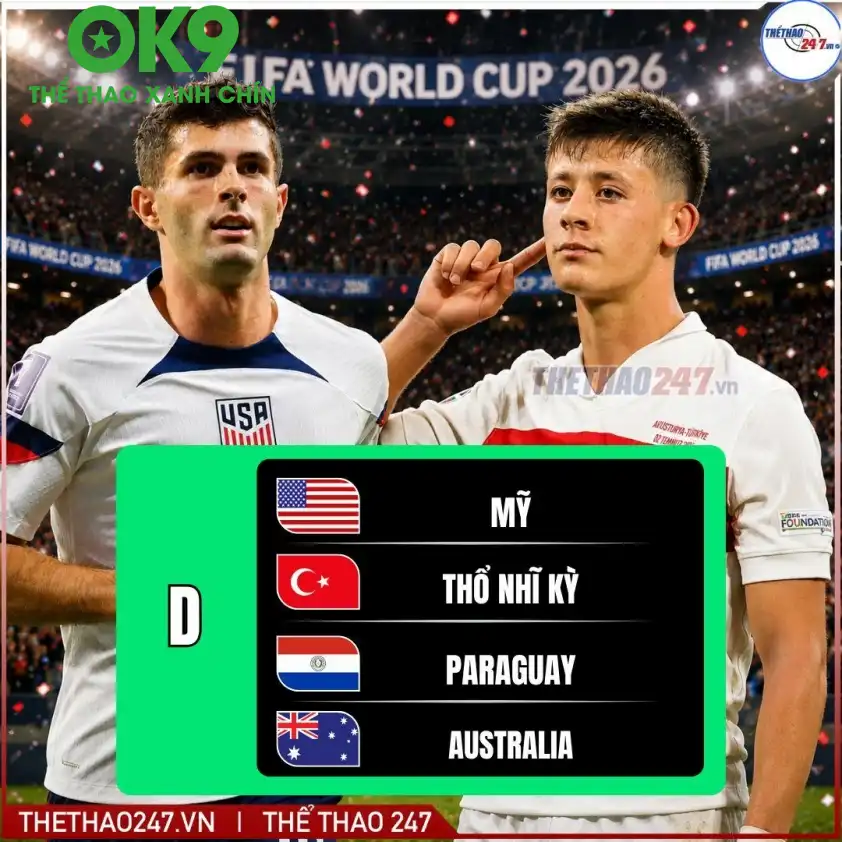 Dự đoán kèo tài xỉu World Cup Dự đoán kèo tài xỉu World Cup
